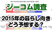 【ジーコム調査】2015年「世の中の景気」が悪くなると予想する層は約4割！「自分の暮らし向き」も悲観層が楽観層を上回る結果に