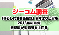 【ジーコム調査】「暮らし向き判断指数」は前年より上昇も2016年の景気について悲観層が楽観層を上回る結果に