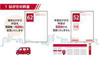 2017年6月1日より「郵便はがき」料金等が変更になりました