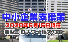 コロナ禍！政府、福岡県、福岡市、北九州市の企業支援策総まとめ